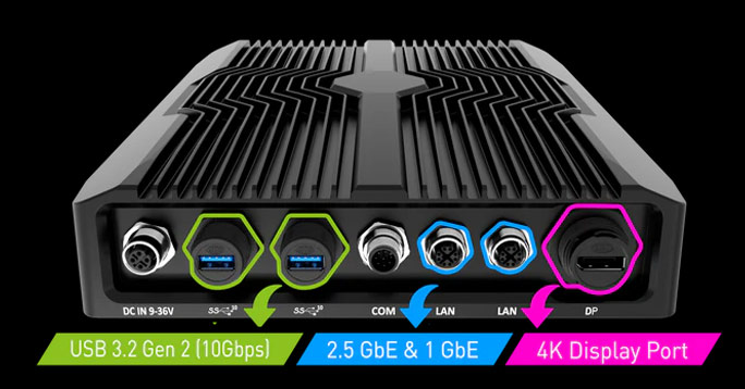 Anewtech-Systems-Embedded-PC-AI-Inference-System-P-WCO-3000-EHL-Premio-Waterproof-PC-Transportation-io