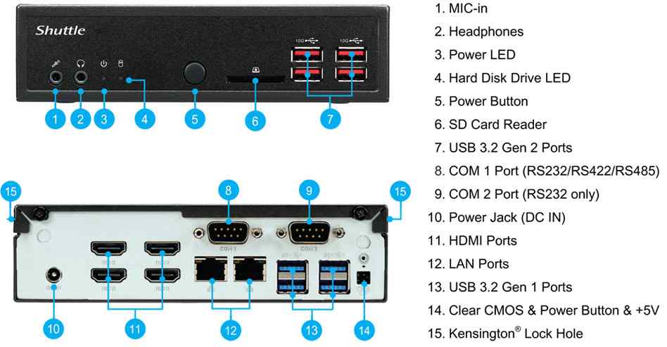 Anewtech XPC slim SH-DH32U Embedded PC Embedded Computer Shuttle Digital Signage Player Embedded System