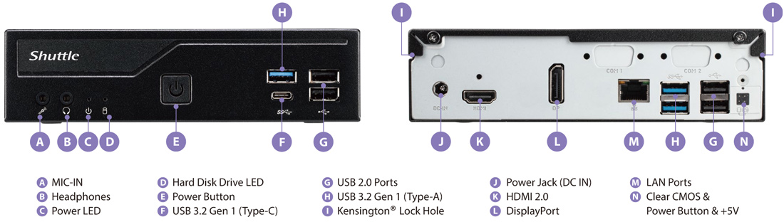 Anewtech XPC slim SH-DH610S Embedded PC Embedded Computer Singapore Shuttle Digital Signage Player Embedded System