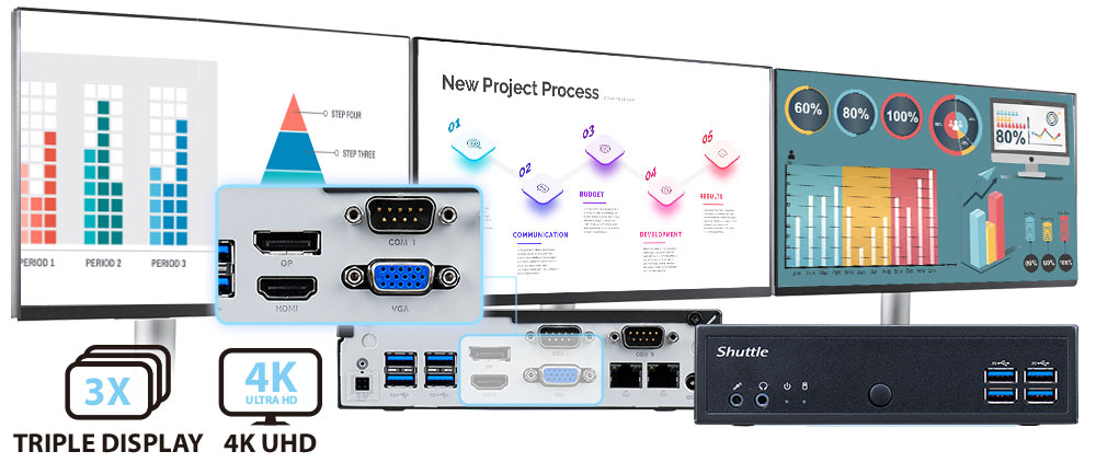 Anewtech-Systems-Embedded-PC-AI-Inference-System-SH-DL30N-Shuttle-Global