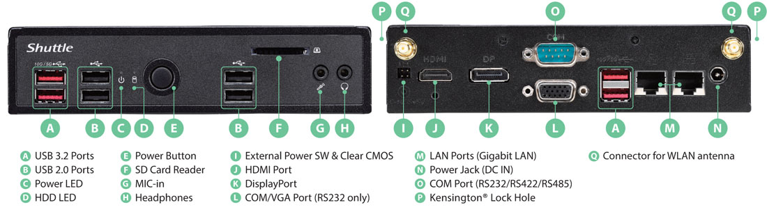 Anewtech XPC slim Embedded PC Embedded Computer Singapore Shuttle Digital Signage Player Embedded System SH-DS20U