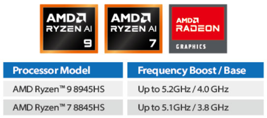 Anewtech-Systems-Embedded-PC-AI-Inference-System-SH-NA10H-amd