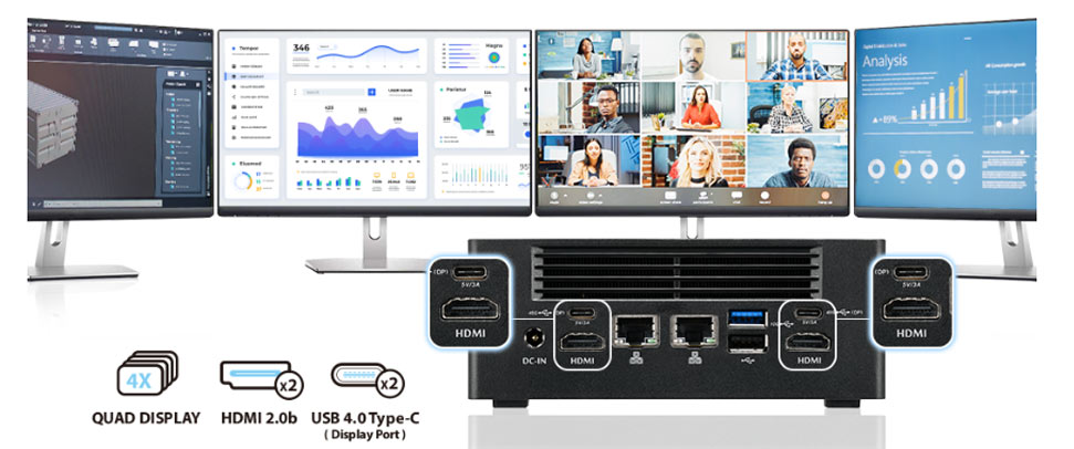 Anewtech-Systems-Embedded-PC-AI-Inference-System-SH-NA10H-quad-displays