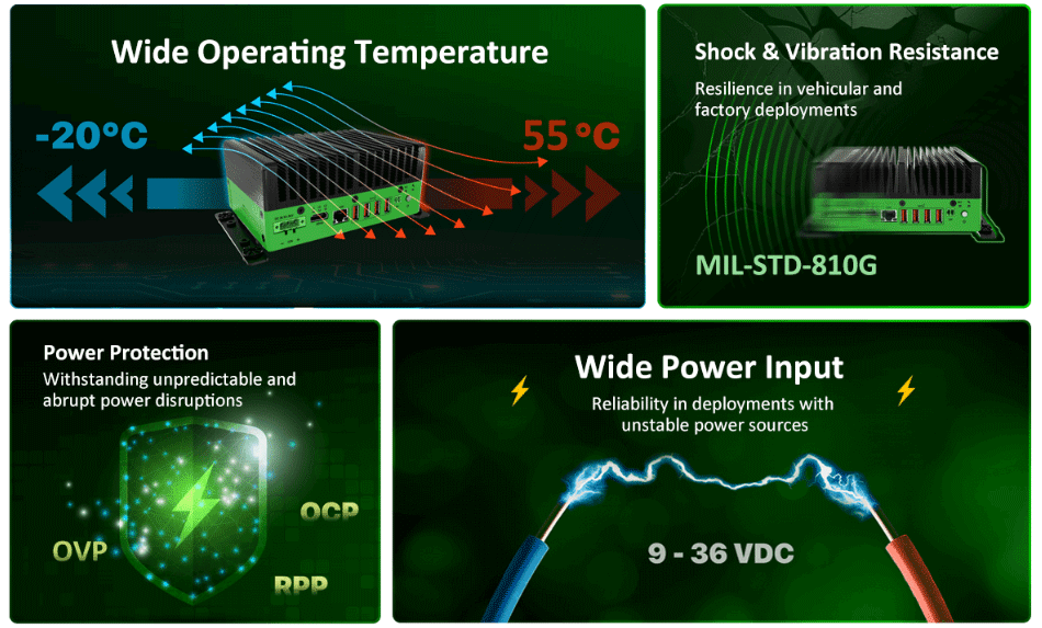 Anewtech-Systems-Embedded-PC-Edge-AI-Inference-System-CT-JCO-1000-ORN-A-Nvidia-Jetson