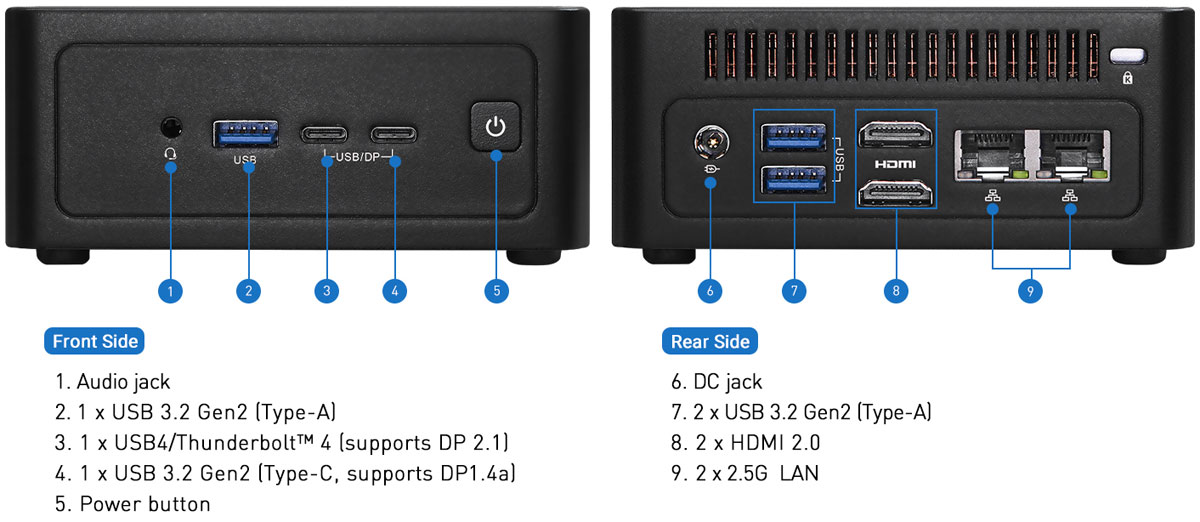 Anewtech-Systems-Embedded-PC-Edge-Computer-AS-NUC-BOX-125H Asrock Industrial