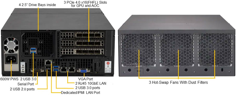 Anewtech Systems Supermicro Server Singapore SuperServer SYS-E403-12P-FN2T Embedded System Supermicro