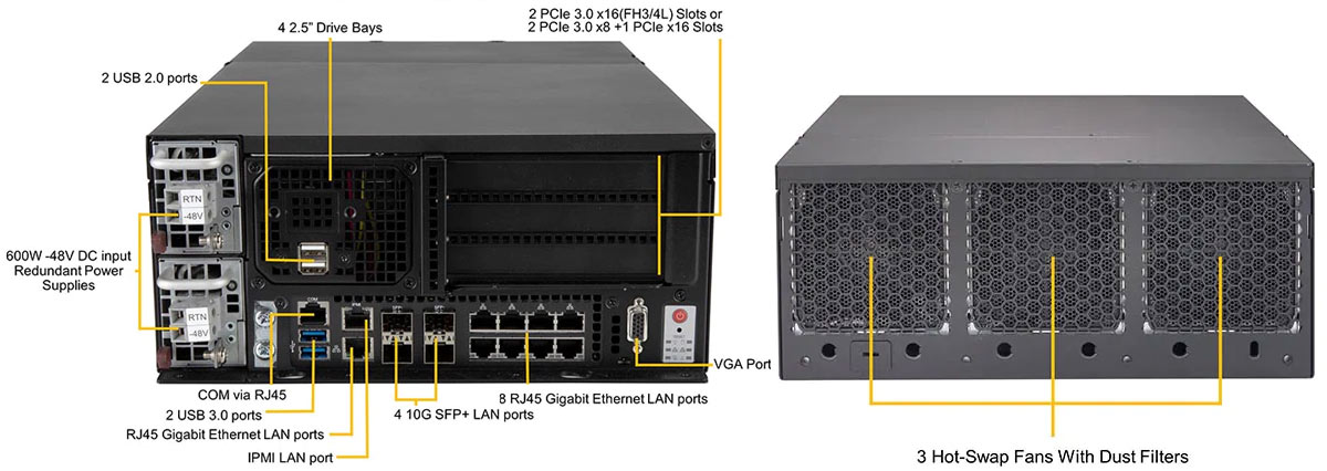 Anewtech-Systems Supermicro Server Supermicro Edge AI Server Edge PC Edge Systems E403-9D-16C-FRDN13+ Embedded System SYS-E403-9D-16C-FRDN13+ Supermicro