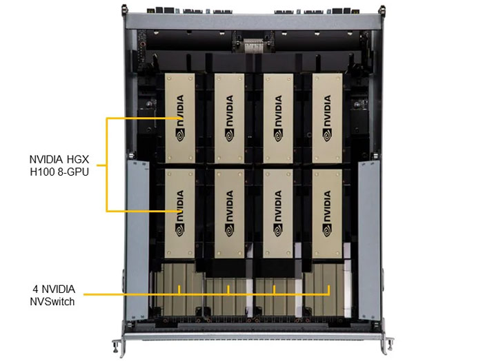 AS 8125GS TNHR Universal GPU Server Anewtech Systems Supermicro AS 8125GS TNHR Universal GPU Server Anewtech Systems Supermicro