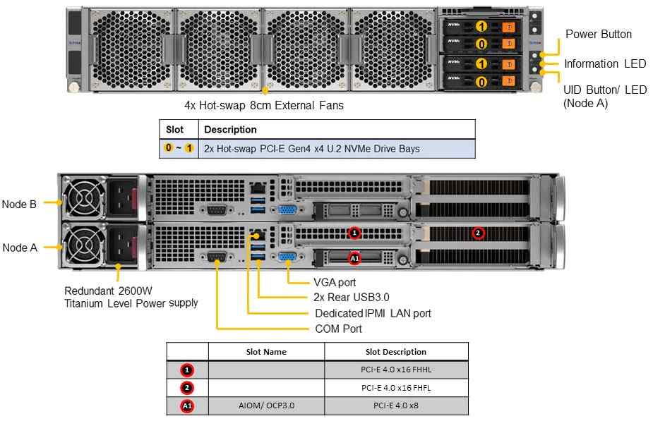 Anewtech A+ Server 2114GT-DNR Supermicro Singapore AS-2114GT-DNR GPU Server