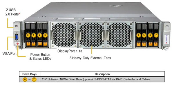 Anewtech-Systems-GPU-Server-Supermicro-AS-2145GH-TNMR GPU Server Supermicro Singapore Superserver Supermicro Servers 