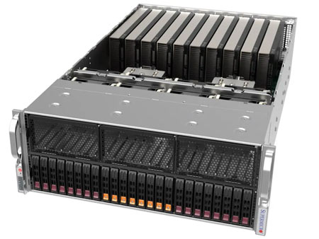 Anewtech-Systems-GPU-Server-Supermicro-AS-4125GS-TNRT2-Supermicro-Singapore