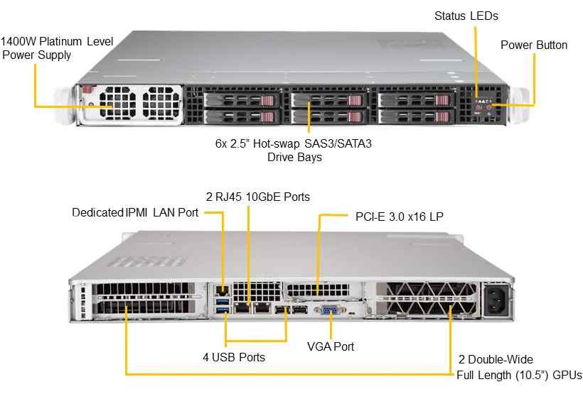 Anewtech Supermicro Singapore industrial-server SuperServer SYS-1019GP-TT GPU Server