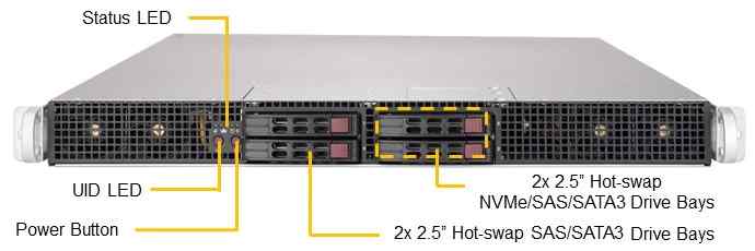 Anewtech Supermicro Singapore industrial server SYS-1029GP-TR SuperServer 1029GP-TR GPU Server