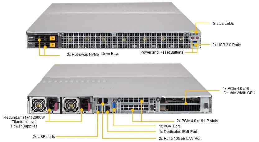 Anewtech Supermicro Server Singapore industrial server SYS-120GQ-TNRT Supermicro Singapore GPU Server