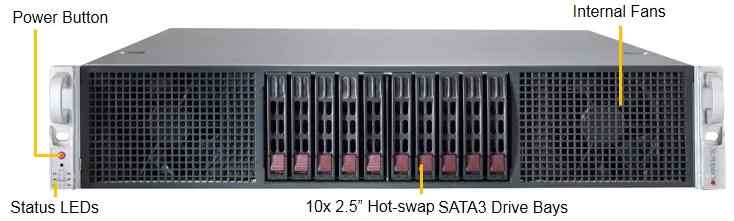 Anewtech Supermicro Singapore industrial-server SuperServer SYS-2028GR-TR GPU-Server
