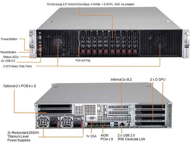 Anewtech Supermicro Singapore Server SuperServer SYS-220GP-TNR SYS-220GP-TNR