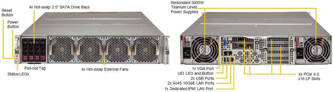 Anewtech Supermicro Server SuperServer SYS-220GQ-TNAR+ GPU Server Supermicro Singapore