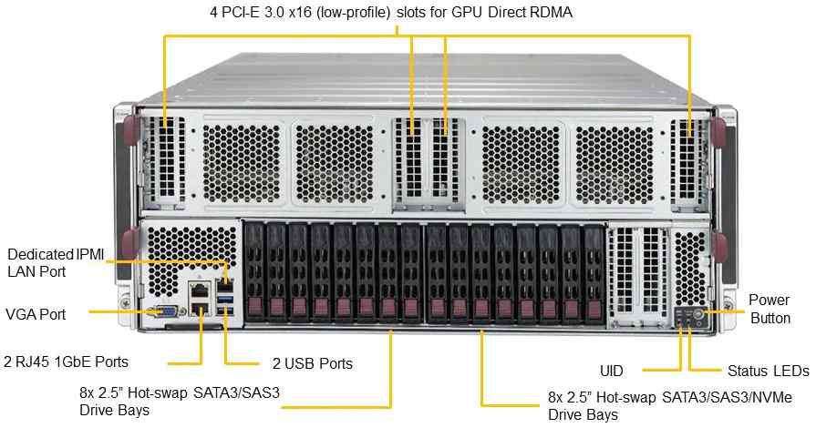 Anewtech Supermicro-industrial-server SuperServer 4028GR-TXR GPU Server Supermicro Singapore