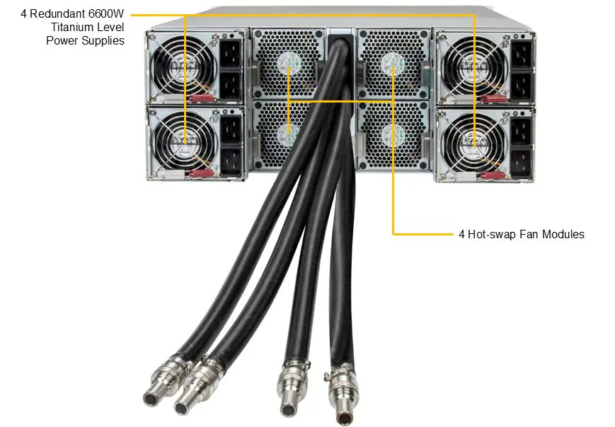 Anewtech-Systems-GPU-Server-Supermicro-SYS-422GS-NBRT-LCC-liquid-cooled-GPU-servers