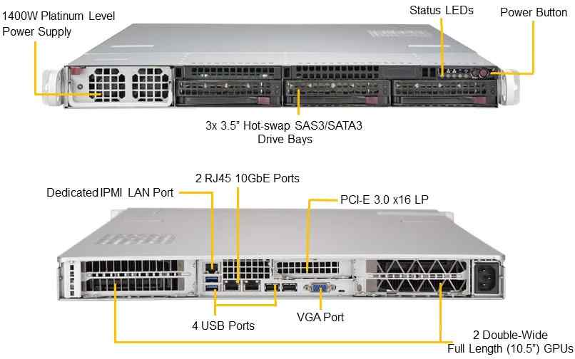 Anewtech Supermicro Singapore industrial server SYS-5019GP-TT GPU Server