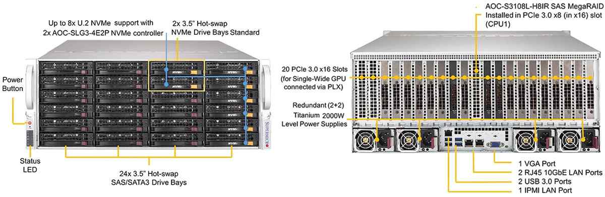 Anewtech-industrial-server-SYS-6049GP-TRT-GPU-Server