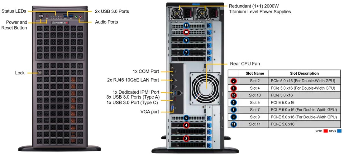 Anewtech-Systems-GPU-Server-Supermicro-SYS-741GE-TNRT Supermicro Singapore  SuperServer