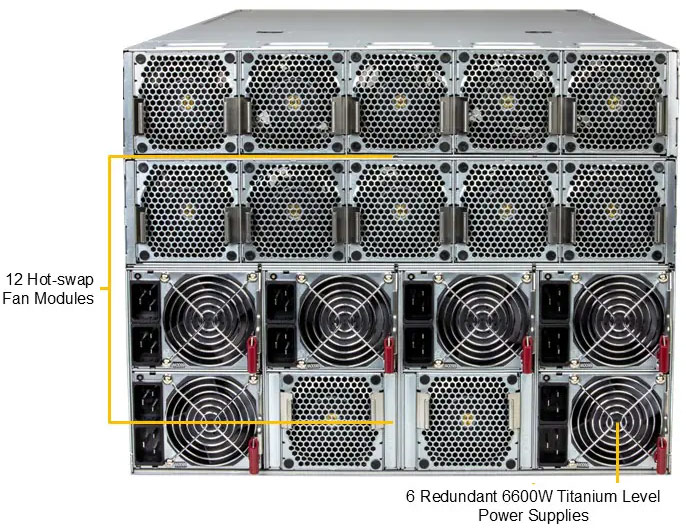 Anewtech-Systems-GPU-Server-Supermicro-SYS-822GS-NBRT-SuperServers