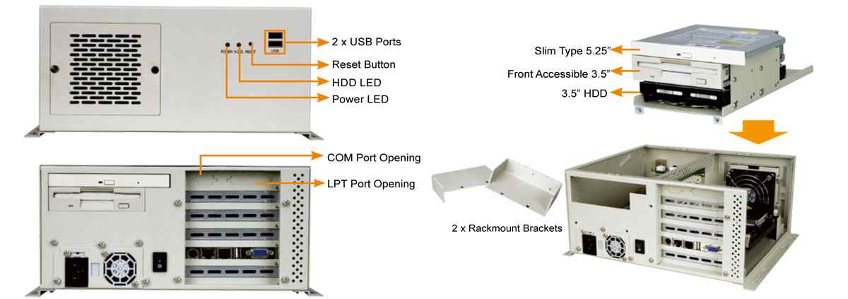 Anewtech IEI Industrial Computer Industrial Chassis  Industrial PC I-PR-1500G