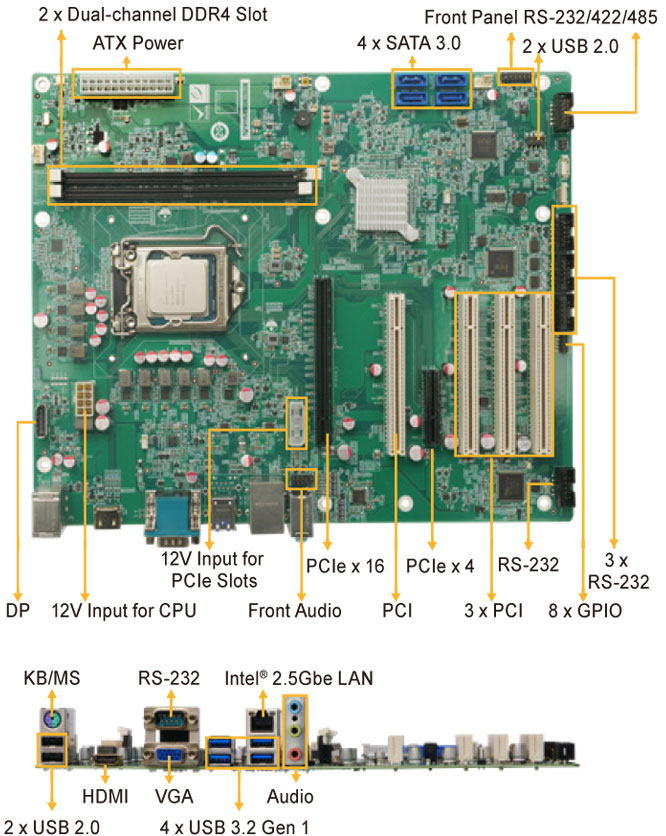 Anewtech I-IMBA-H420 IEI Industrial Computer Industrial Motherboard ATX Motherboard