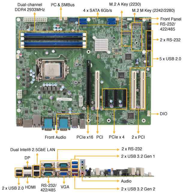 Anewtech I-IMBA-Q470 IEI Industrial Computer Industrial Motherboard ATX Motherboard