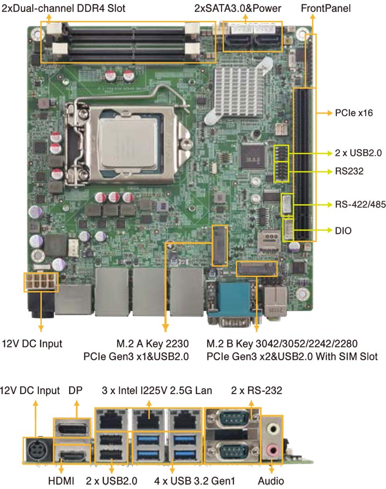 Anewtech I-KINO-DH420 Industrial Computer IEI Industrial Motherboard Mini-ITX Motherboard