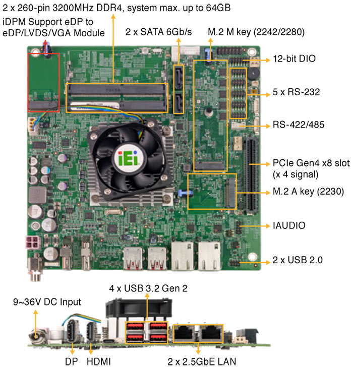 Anewtech industrial-motherboard I-KINO-TGL-U Mini ITX Motherboard IEI Singapore
