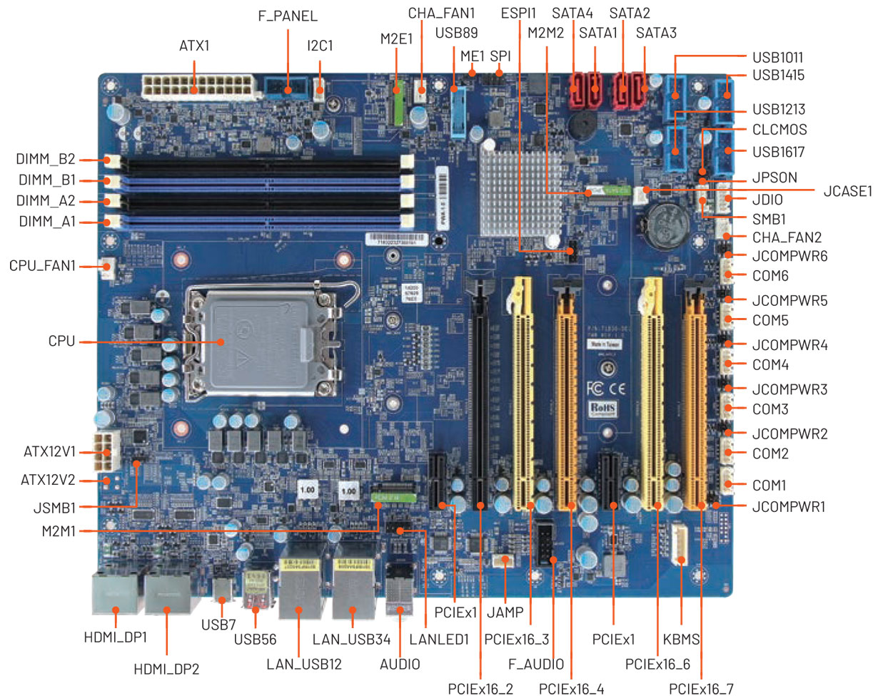 Anewtech-Systems-Industrial-Motherboard-A-BC680R-Avalue-ATX-Motherboard