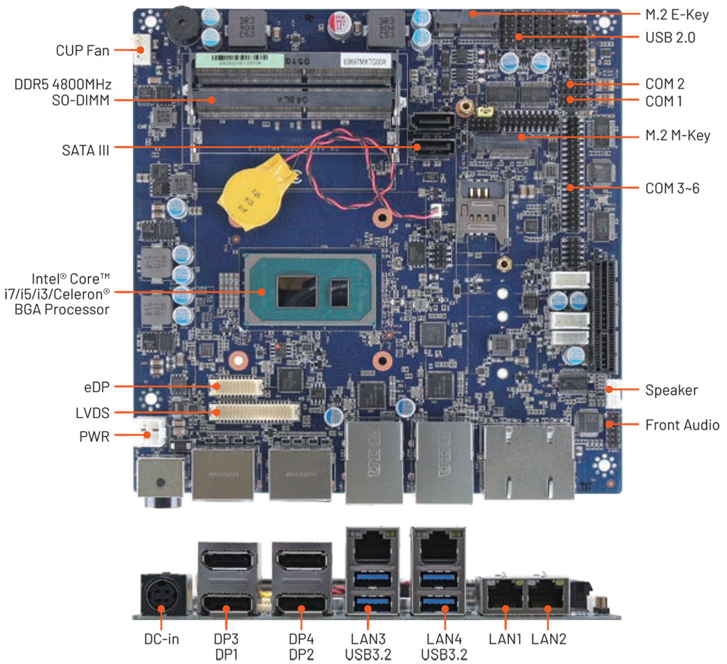 Anewtech-Systems-Industrial-Motherboard-A-EMX-TGLP-Avalue-MiniTX-Motherboard