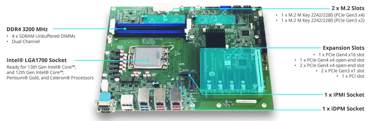 Anewtech-Systems-Industrial-Motherboard-I-IMBA-ADL-Q670-iei-atx-motherboard.