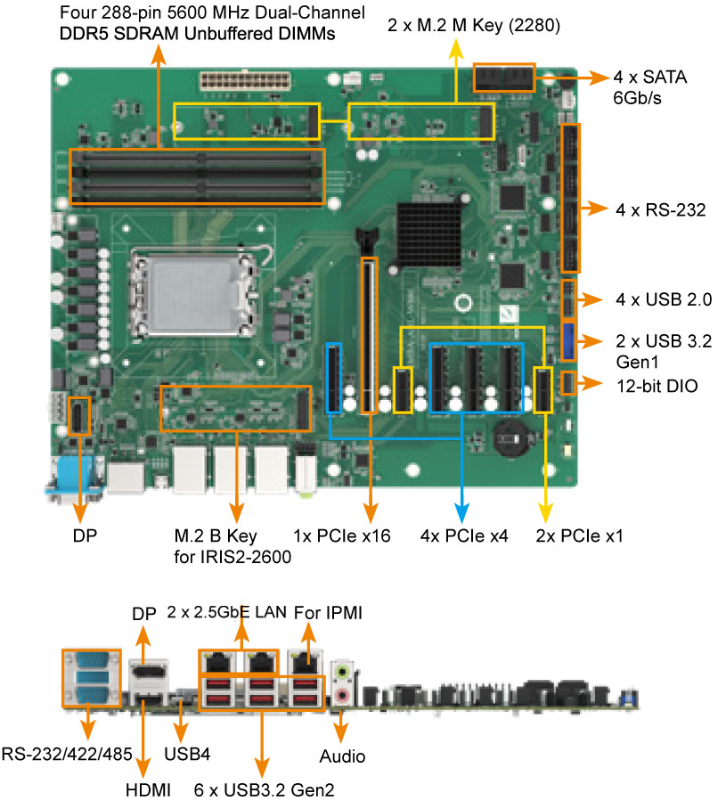 Anewtech-Systems-Industrial-Motherboard-I-IMBA-ARL-W880-ATX-iei