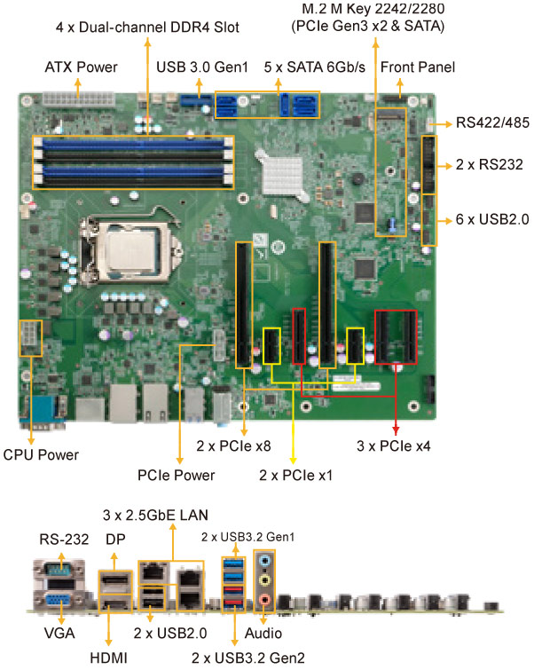 Anewtech-Systems-Industrial-Motherboard-I-IMBA-Q471-iei-ATX-motherboard