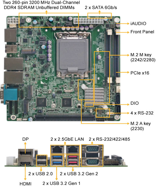 Anewtech-Systems-Industrial-Motherboard-I-KINO-ADL-H610 IEI mini-ITX Motherboard