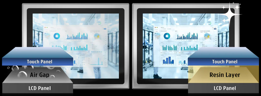 Anewtech-Systems-Industrial-Panel-PC-Stainless-computer-P-SIO-W324-ADL-Premio-optical-bonding'