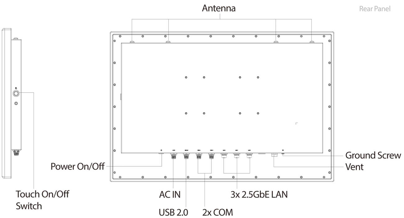 Anewtech-Systems-Industrial-Panel-PC-Stainless-computer-P-SIO-W324-ADL-Premio-optical-mechanical.