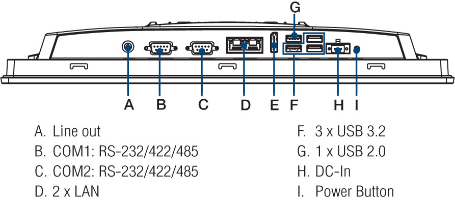 Anewtech-Systems-Industrial-Panel-PC-Touch-computer-AD-PPC-319S_RPL-Advantech