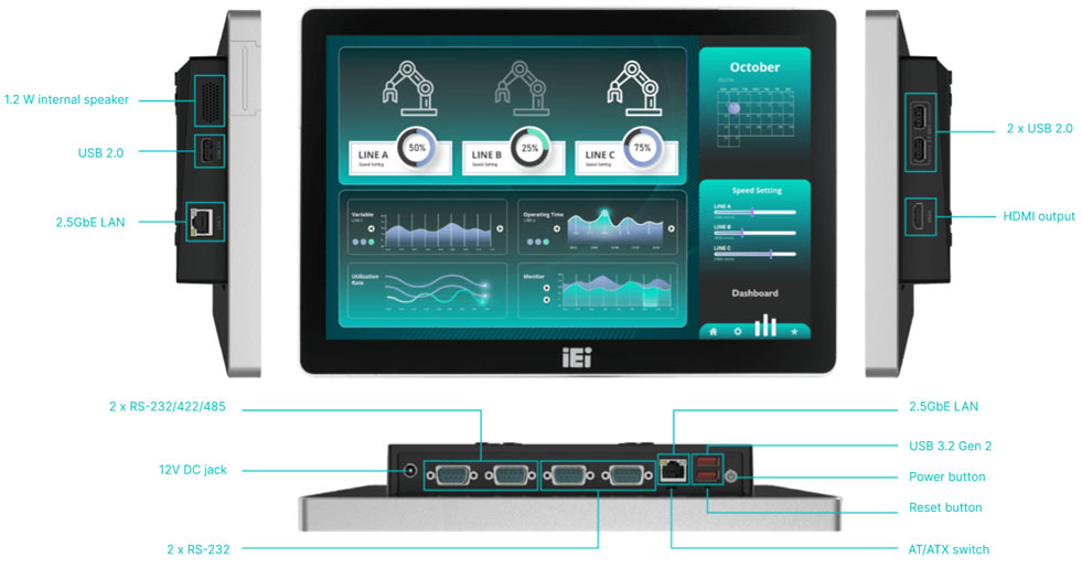 Anewtech-Systems-Industrial-Panel-PC-Touch-computer-I-AFL4-W12-EHL-iei