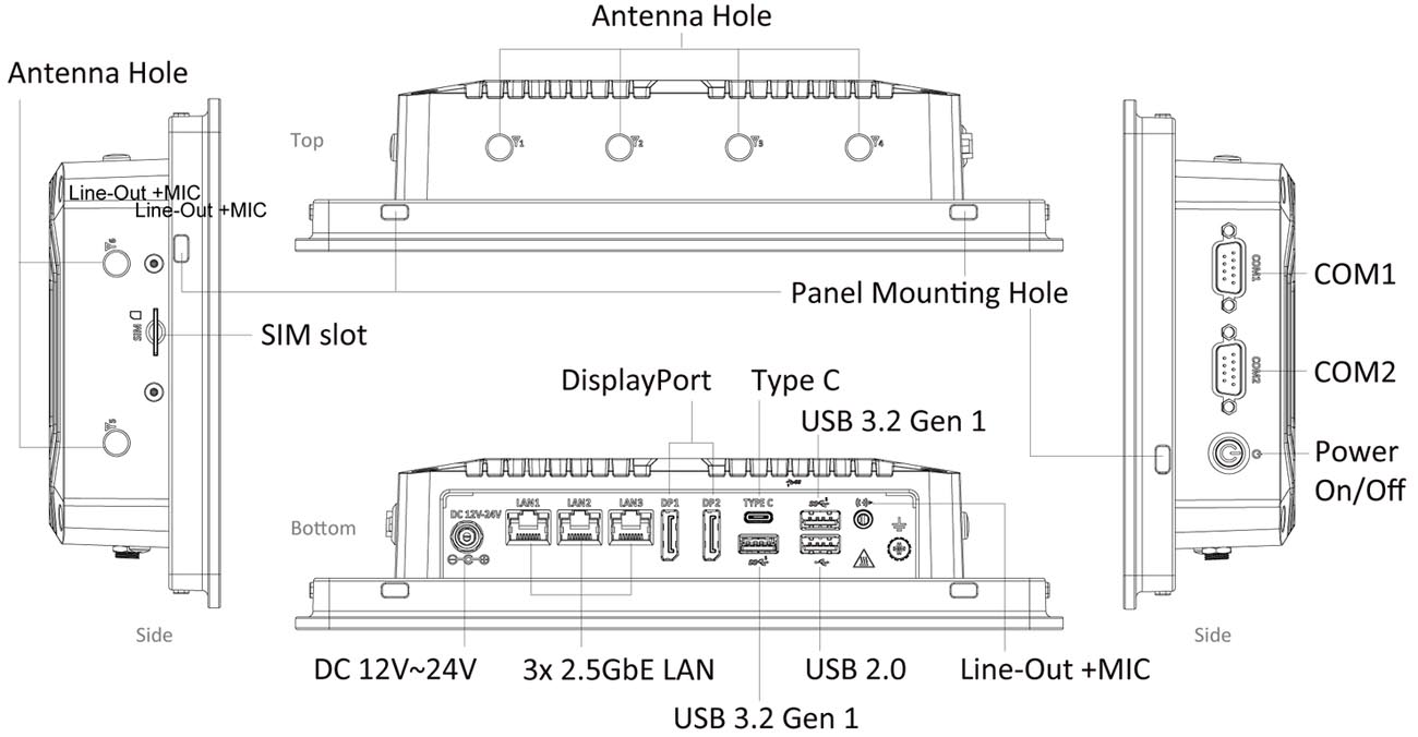 Anewtech-Systems-Industrial-Panel-PC-Touch-computer-P-AIO-W210-MTL-Premio-Layout.