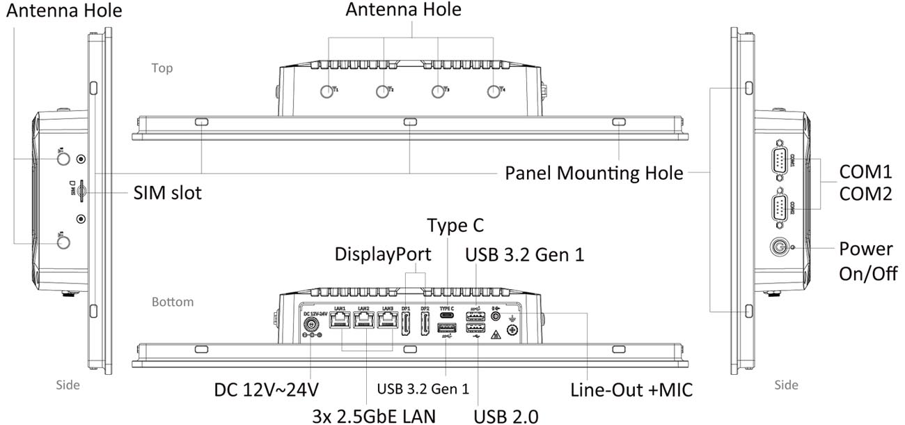 Anewtech-Systems-Industrial-Panel-PC-Touch-computer-P-AIO-W215-MTL-Premio-Layout.