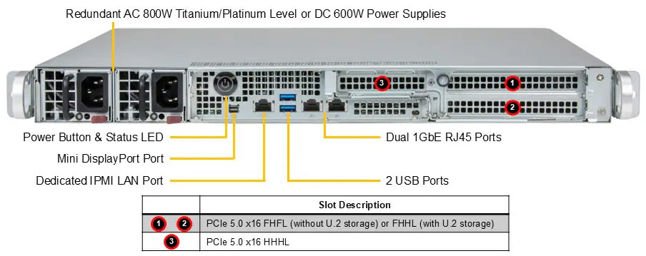 Anewtech-Systems-IoT-Server-Supermicro-ARS-111L-FR-NVIDIA-Grace-CPU-C1