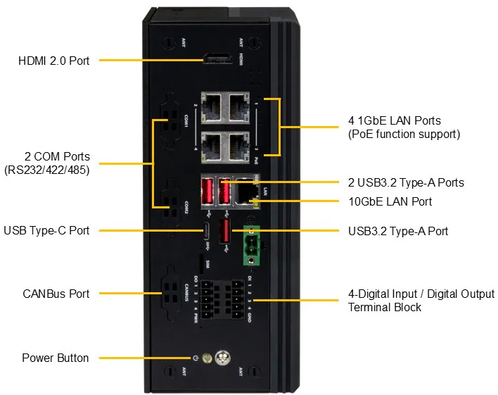 Anewtech-Systems-IoT-Server-Supermicro-ARS-E103-JONX-H2-Edge-AI-server