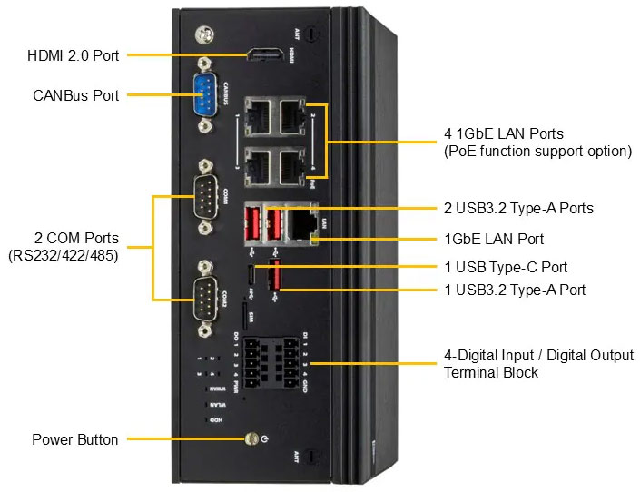 Anewtech-Systems-IoT-Server-Supermicro-ARS-E103-JONX-L2-nvidia-jetson-orin-nx
