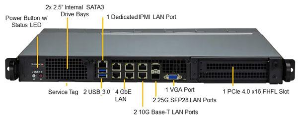 Anewtech-Systems-IoT-Server-Supermicro-SYS-110D-20C-FRAN8TP-supermicro-server