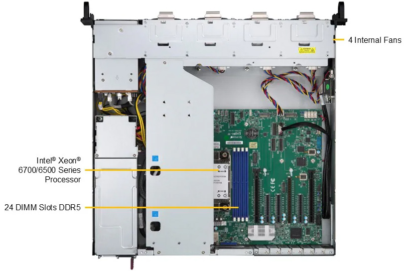 Anewtech-Systems-IoT-Server-Supermicro-SYS-212B-LN2T-edge-system
