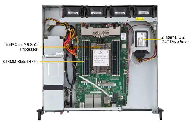 Anewtech-Systems-IoT-Server-Supermicro-SYS-212D-64C-FN8P-Superserver-Edge-Network-Server.